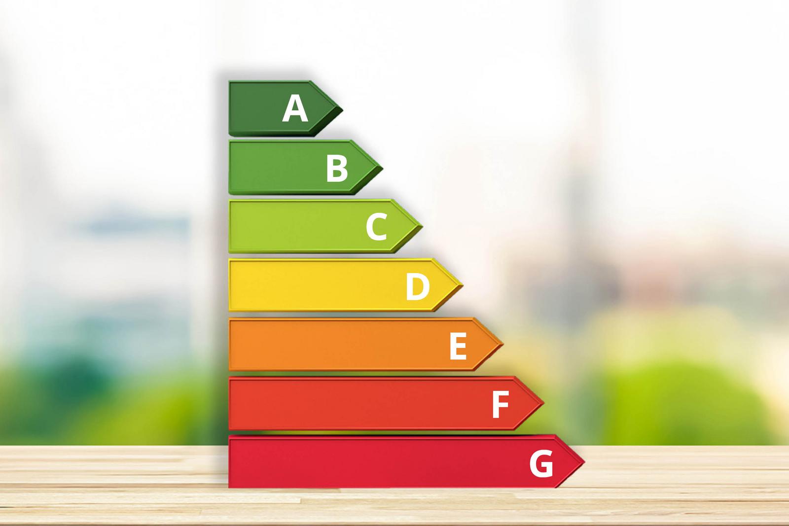 Grafische Darstellung des Energielabels A bis G